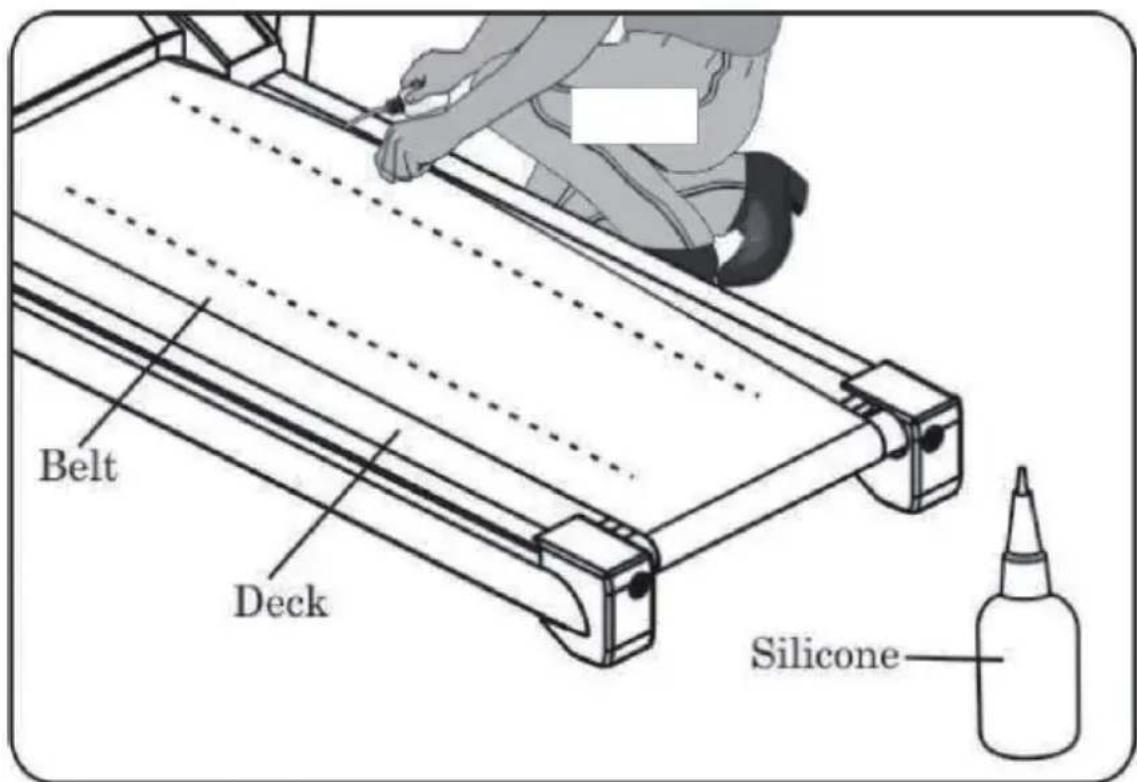 COSTWAY SP35368 - TO LUBRICATE THE DECK - 1