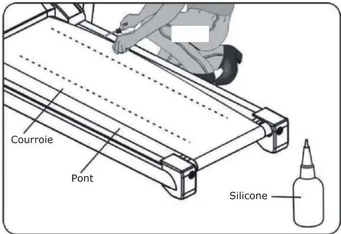 Courroie Pont Silicone