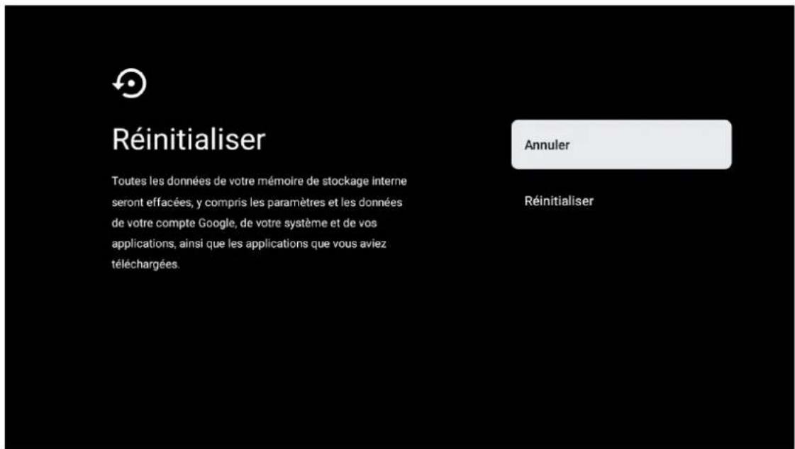 Réinitialiser. Toutes les données de votre mémoire de stockage interne seront effacées, y compris les paramètres et les données de votre compte Google, de votre système et de vos applications, ainsi que les applications que vous aviez téléchargées.