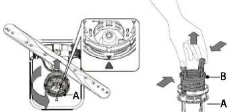 WHIRLPOOL WH7IPC15BM60 - ЧИСТЕЊЕ НА СКЛОПОТ НА ФИЛТЕРОТ - 1