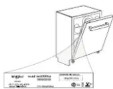 WHIRLPOOL WH7IPC15BM60 - RISOLUZIONE DEI PROBLEMI - 1