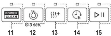 WHIRLPOOL WH7IPC15BM60 - BEDIENINGSPANEEEL - 2