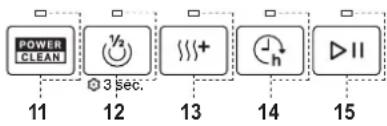 WHIRLPOOL WH7IPC15BM60 - ПРОИЗВОД ЗА ДА ИМАТЕ - 2
