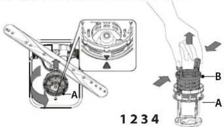 WHIRLPOOL WH7IPC15BM60 - PLEJE OG VEDLIGEHOLDELSE - 1