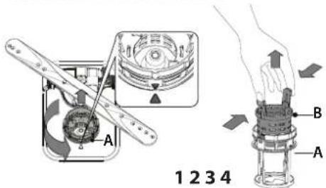 WHIRLPOOL WH7IPC15BM60 - ČISTENIE ZOSTAVY FILTRA - 1