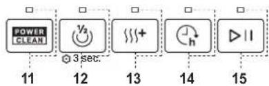 WHIRLPOOL WH7IPC15BM60 - OVLÁDACÍ PANEL - 2