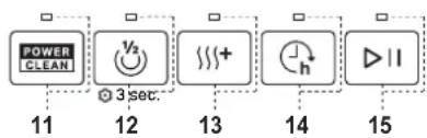 WHIRLPOOL WH7IPC15BM60 - KEZELÓPANEL - 2