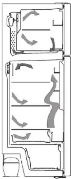 WHIRLPOOL W84TE 71 X AQUA EX - LES DIFFÉRENTES FONCTIONS ET POSSIBILITÉS - 1