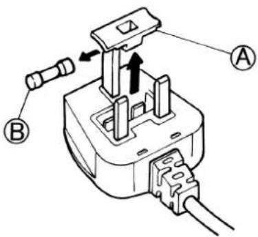 WHIRLPOOL WTE2210 W - Important: - 1