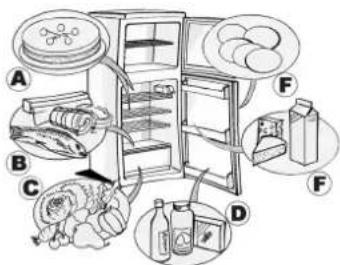 WHIRLPOOL WTE2210 W - Notas: - 4