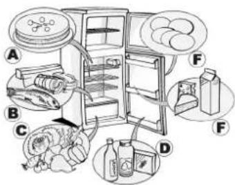 WHIRLPOOL WTE2210 W - Opmerkingen: - 2