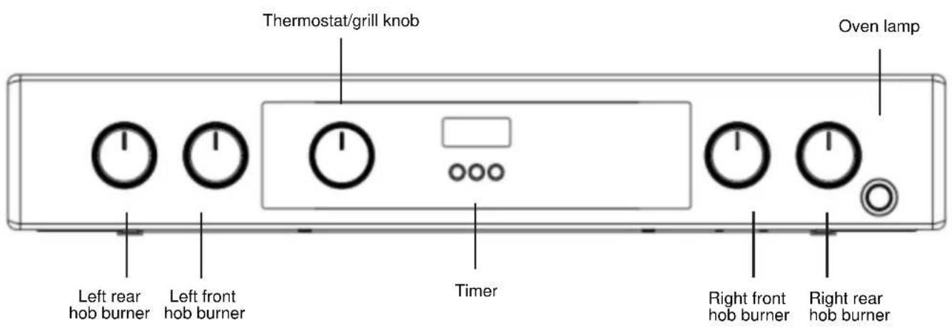 WHIRLPOOL WS67G1CMX - DECLARATION OF CONFORMITY - 3