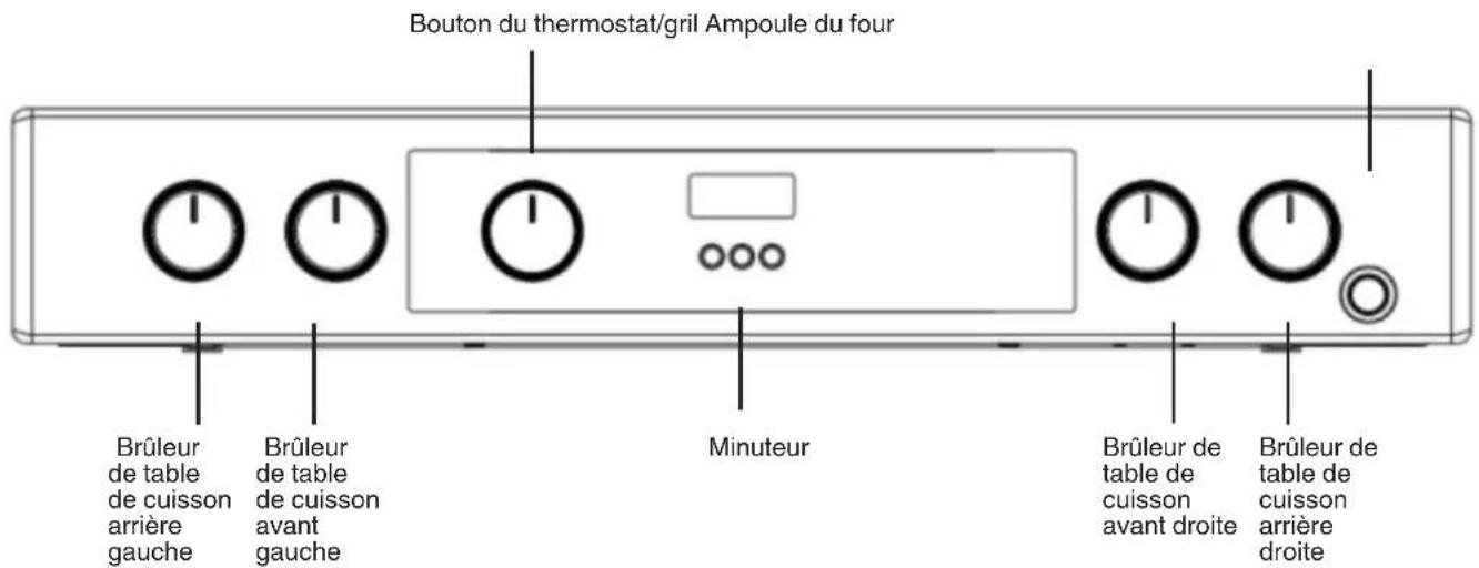 WHIRLPOOL WS67G1CMX - PANNEAU DE COMMANDES - 1
