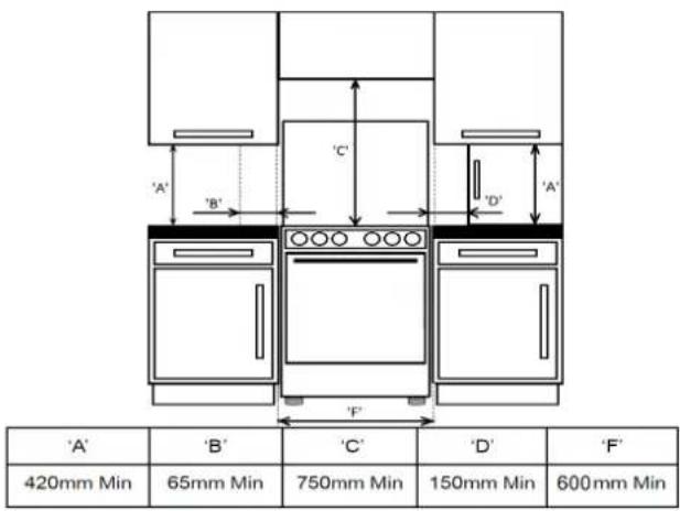 WHIRLPOOL WS67G1CMX - E3APTHMATA - 8