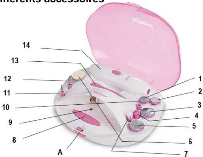 TECHWOOD TMA-58 - Aperçu des différents accessoires - 1