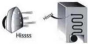 WHIRLPOOL UW8 F2D XBI EX - Some of the functional sounds can be reduced through - 1