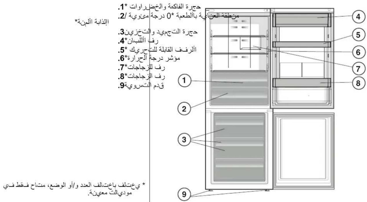 WHIRLPOOL WB70E 972 X EX - 2