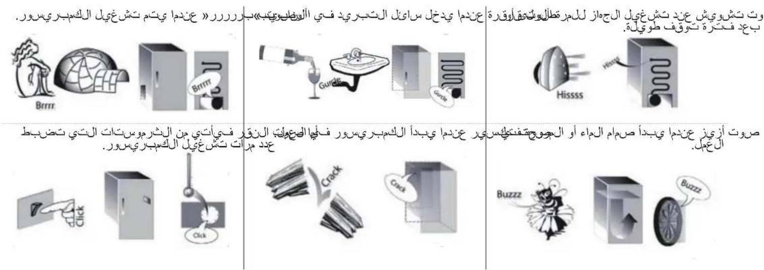 WHIRLPOOL WB70E 972 X EX - ي ختلف باخعتالف العدد و/أو الوضع، متاح فقط في - 10