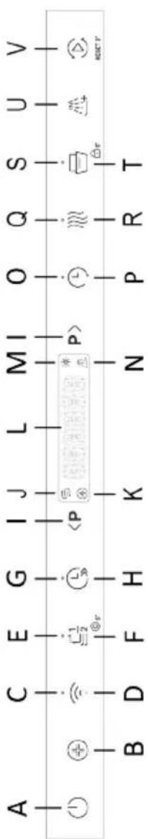 HAIER XI 6C4S3FSB - DESCRIZIONE COMANDI 14. DATI TECNICI - 1