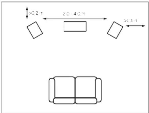 Q Acoustics Concept 30 - Concept 50 - 1