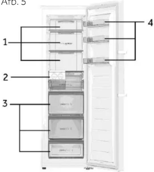 HAIER H4F306WCH1 - ECO-modus (E) - 1