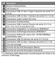 Ref Description 1 Bouton d'alimentation 2 LED Entre Co. 3 Connectur USB 3.2 Gen 2 Type C-(tension de sortie 5 V/1,5 A) 4 Connectur USB 3.2 Gen 1 (tension de sortie 5 V/1,5 A) 5 Connectur audio combo (3,5 mm) 6 Connectur d'alimentation 7 Connectur USB-C-amont (Tension de sortie 5 V/3 A,9 V/3 A,15 V/3 A,10 V/5 A) 8 Connectur Disposit 1.4 (réquisition 4K@30Hz)* 9 Connectur d'affichage (réquisition 4K@30Hz)* 10 Connectur RJ45 (with status LED, 10/100/1000Mbps transmission) * 1 11 Connectur USB 3.0 (tension de sortie 5 V/0,5 A) 12 Connectur USB 3.2 (tension de sortie 5 V/1 A) 13 Trou de montage 14 Ensteady de coutrité Kensington (Nano) 15 Ensteady de coutrité Kensington (standard) * L réduction réelle dépend des caractéristiques de l'horizont du moniteur d'affichage.
