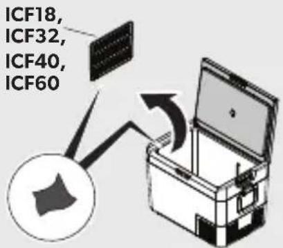 Igloo ICF32 - 21