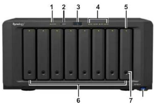 1 2 3 4 5 6 7 Synology