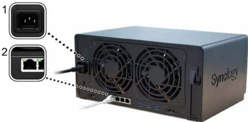 1 2 Synology
