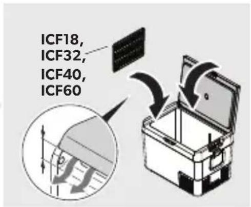 Igloo ICF18 - 21