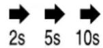 LIEBHERR SIFNci 3954 Prime - Navigation et explication des symboles - 6