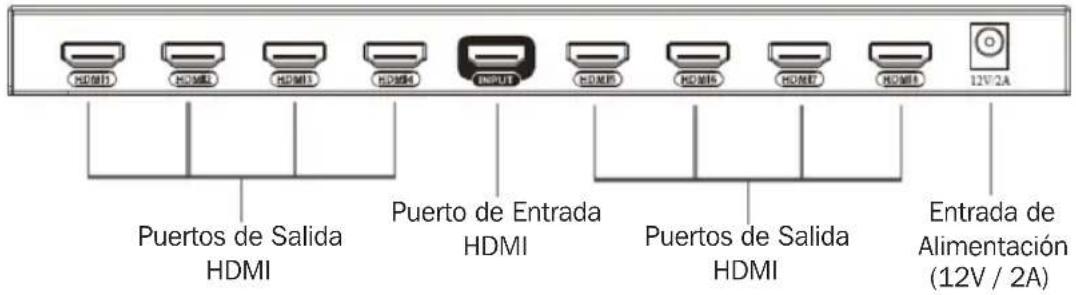 Tripp Lite B118-008E-UHD-2 - Puertos - 2