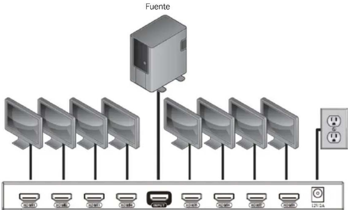 Tripp Lite B118-008E-UHD-2 - Notas: - 1