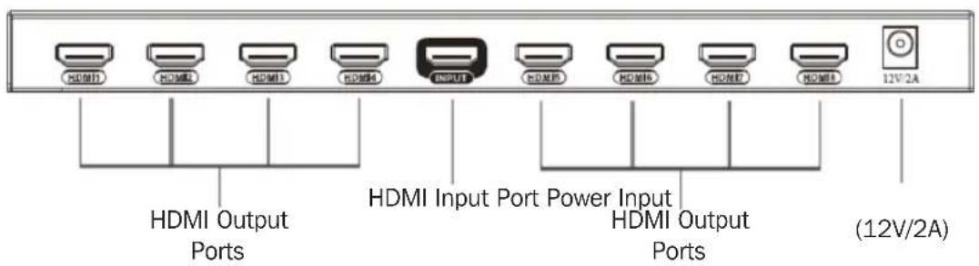 Tripp Lite B118-008E-UHD-2 - Ports - 2