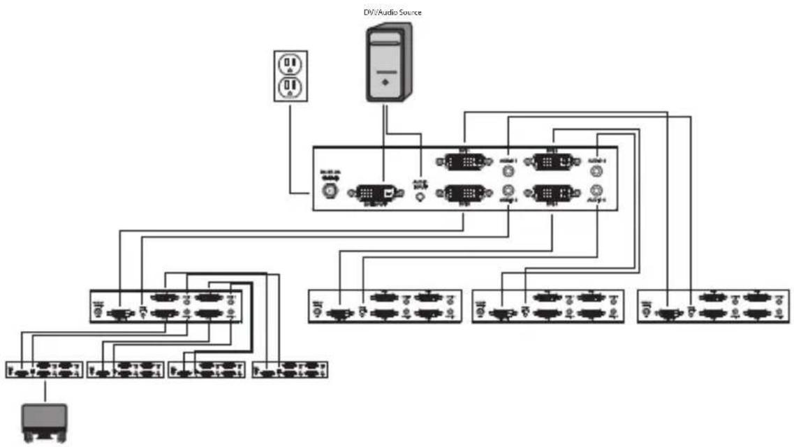 Tripp Lite B116-004A - Hintereinandergeschaltete Installation - 1