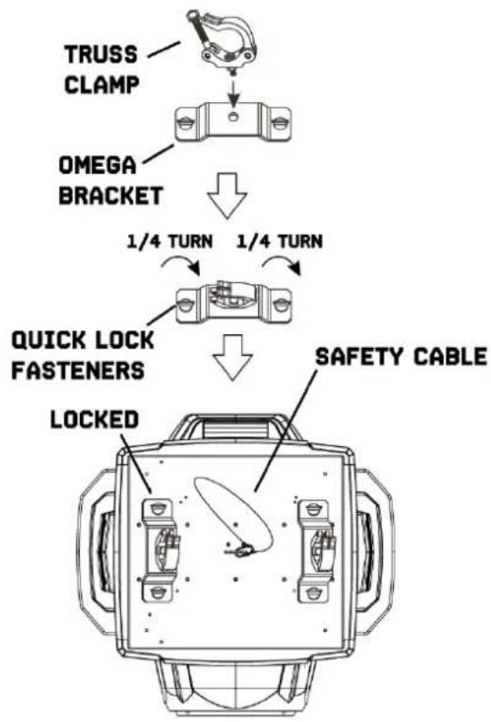 BeamZ MHL740 - RIGGING - 1
