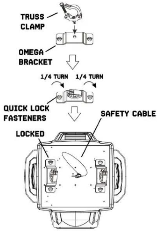 BeamZ MHL740 - RIGGING - 1