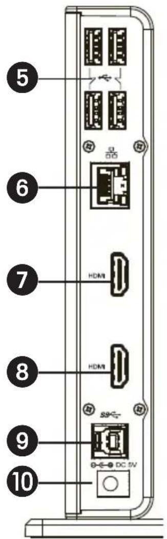 Tripp Lite U442-DOCK22-B - Product Overview - 2