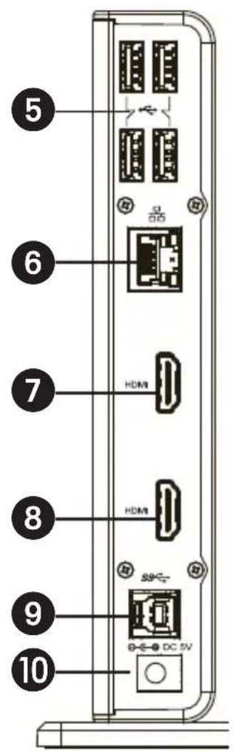 Tripp Lite U442-DOCK22-B - Panoramica del prodotto - 2