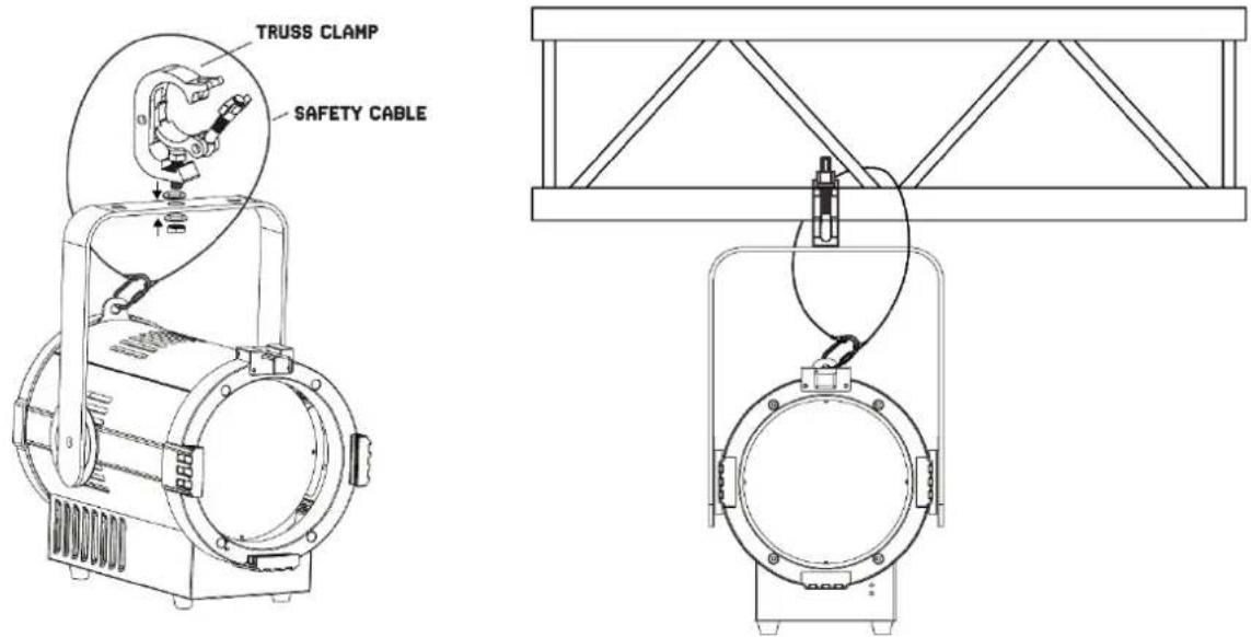 BeamZ BTK200W - RIGGING - 1
