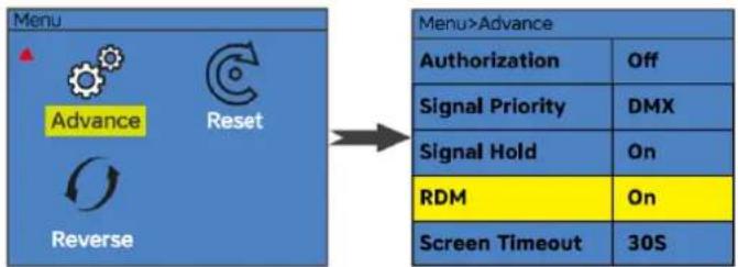 BeamZ BTF300Z - CONTROL RDM - 2