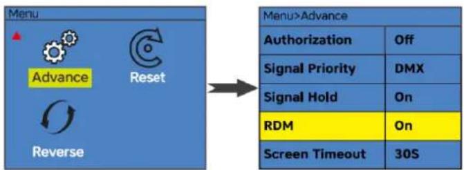 BeamZ BTF300Z - RDM BEDIENUNG - 1