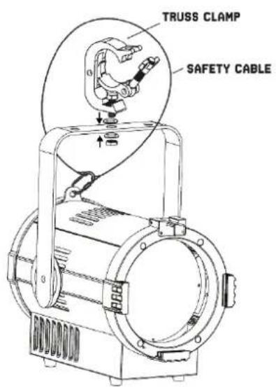 BeamZ BTF300Z - RIGGING - 1