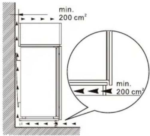 EDESA EFC-1711-I - 1