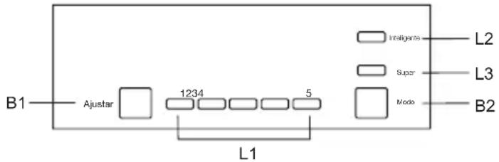 EDESA EFC-1711-I - Painel de controlo - 1