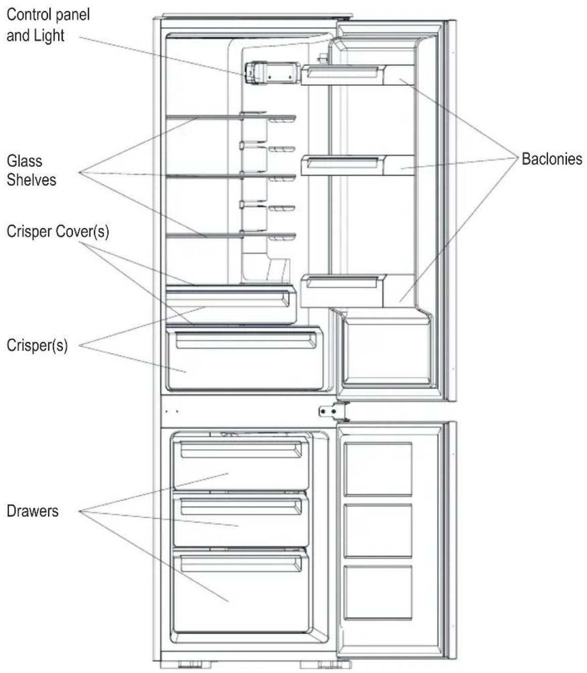 EDESA EFC-1711-I - Disposal of the appliance - 2