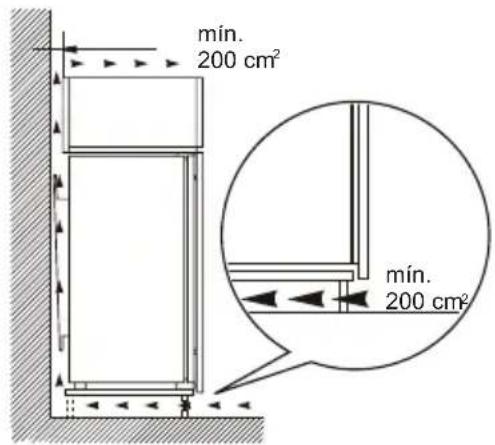 EDESA EFC-1711-I - Instalar o aparelho - 2