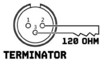 BeamZ Tiger E 7R MKIII - CONTROL DMX512 - 4