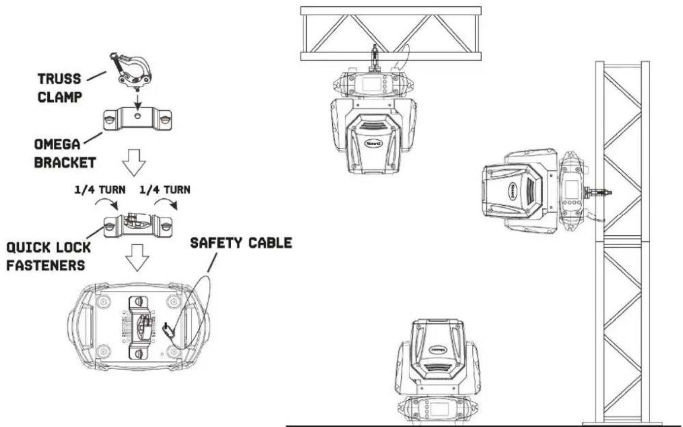 BeamZ Tiger E 7R MKIII - RIGGING - 1