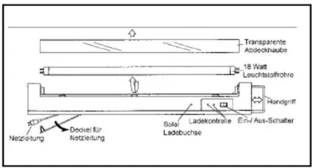EINHELL SO 6-BS - D - 1